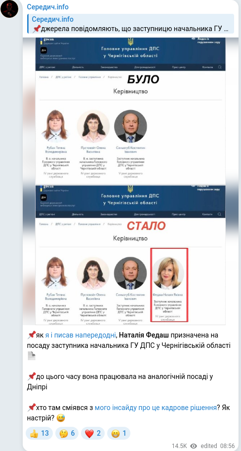 Скріншот Telegram-публікації