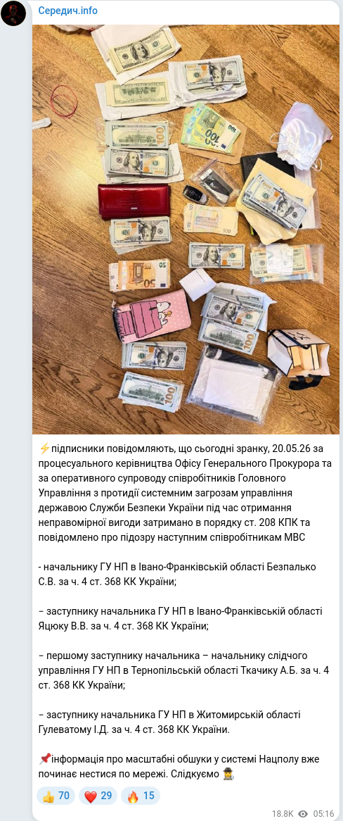 Скріншот Telegram-публікації