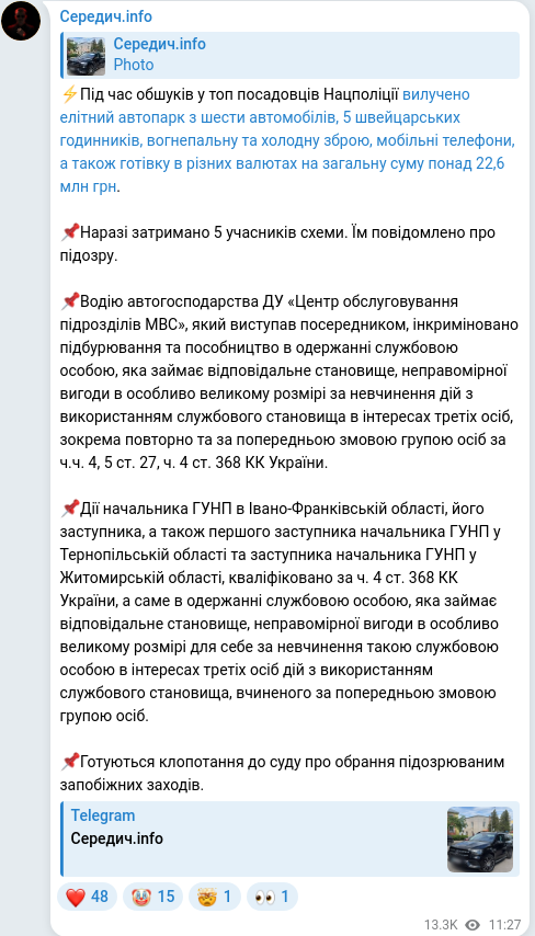 Скріншот Telegram-публікації