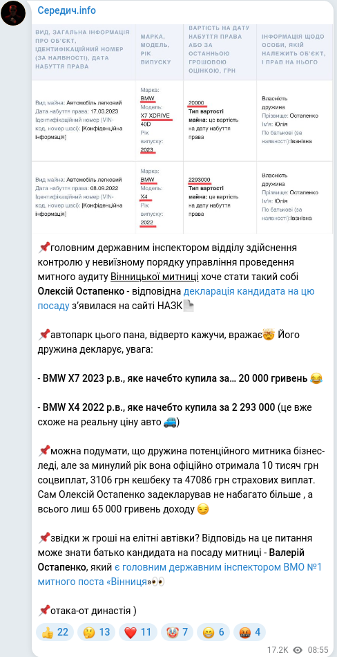 Скріншот Telegram-публікації