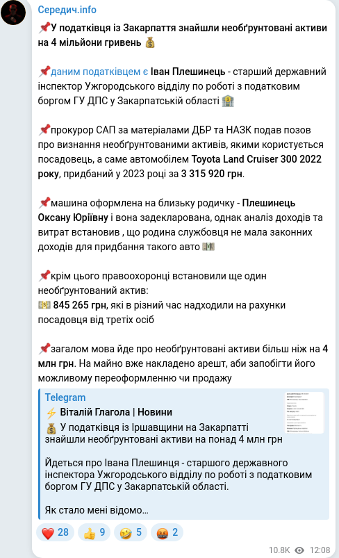 Скріншот Telegram-публікації