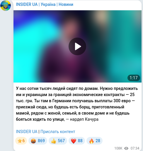 Скріншот Telegram-публікації