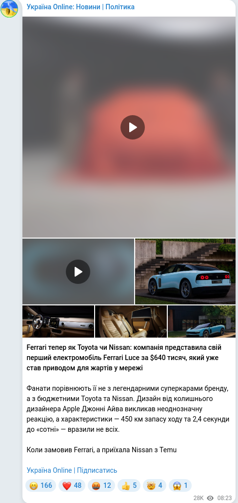 Скріншот Telegram-публікації