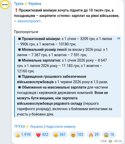 Скріншот Telegram-публікації