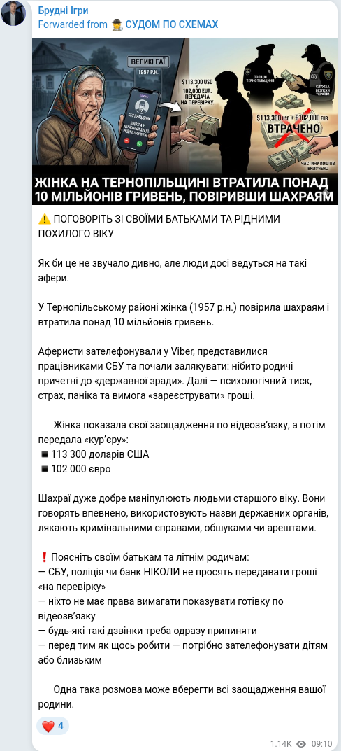Telegram publication screenshot