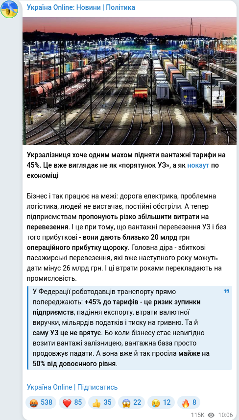 Скріншот Telegram-публікації