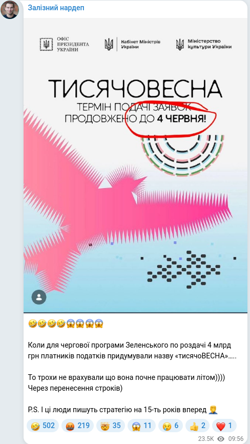 Telegram publication screenshot