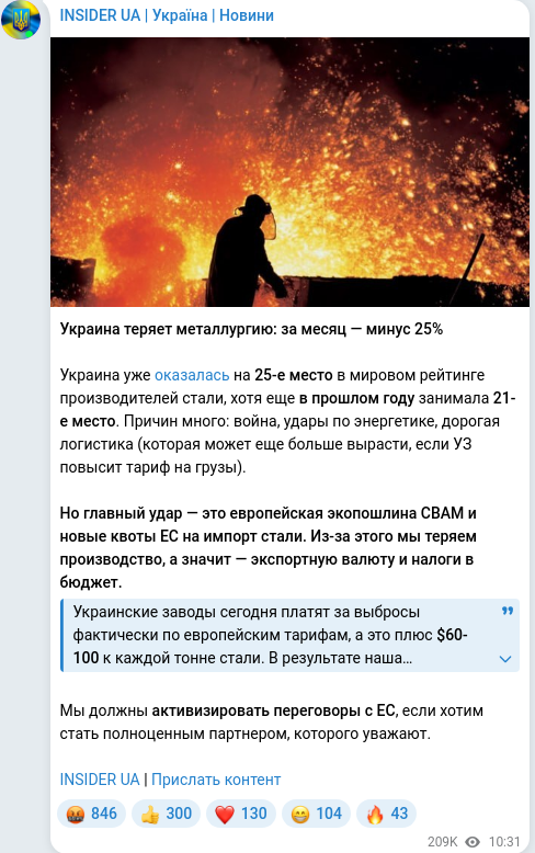 Скріншот Telegram-публікації