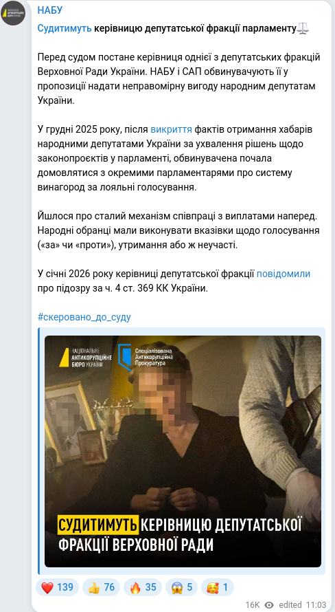 Скріншот Telegram-публікації