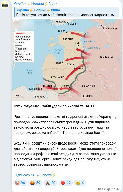 Telegram publication screenshot