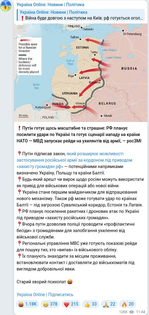 Telegram publication screenshot