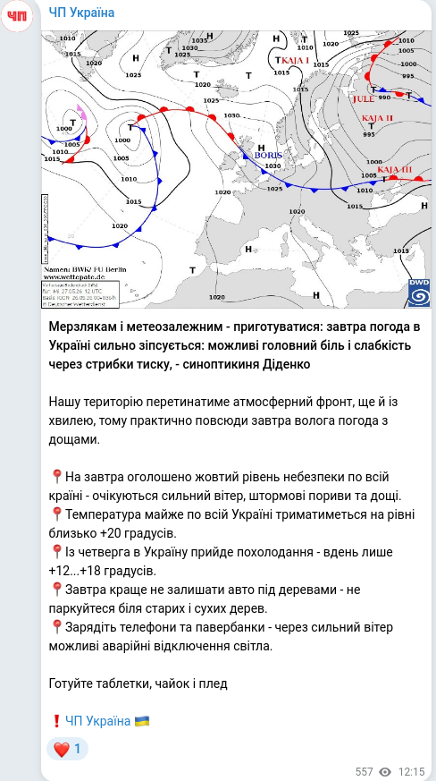 Telegram publication screenshot