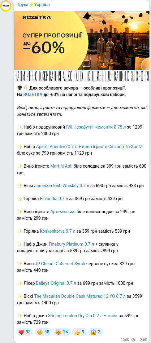 Скріншот Telegram-публікації