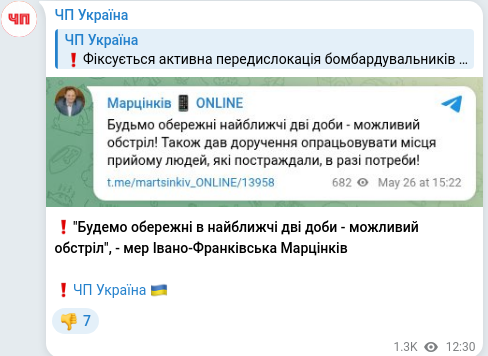 Скріншот Telegram-публікації