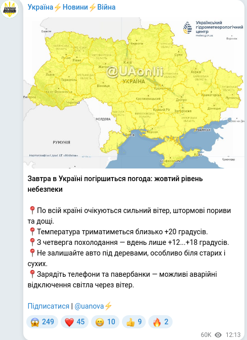 Telegram publication screenshot