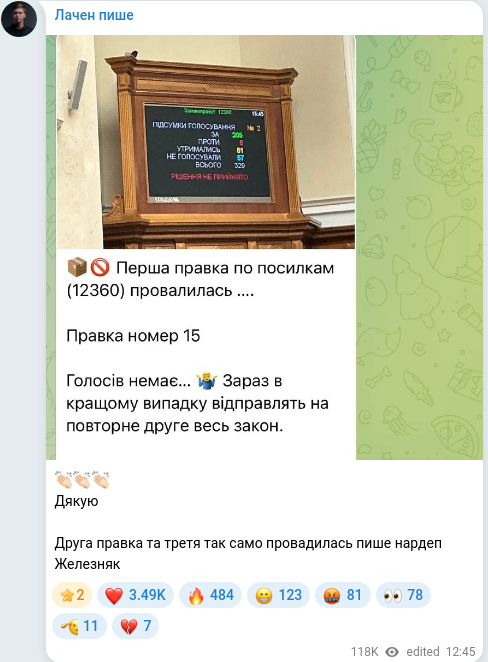 Скріншот Telegram-публікації