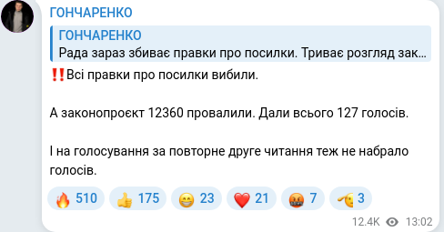 Скріншот Telegram-публікації