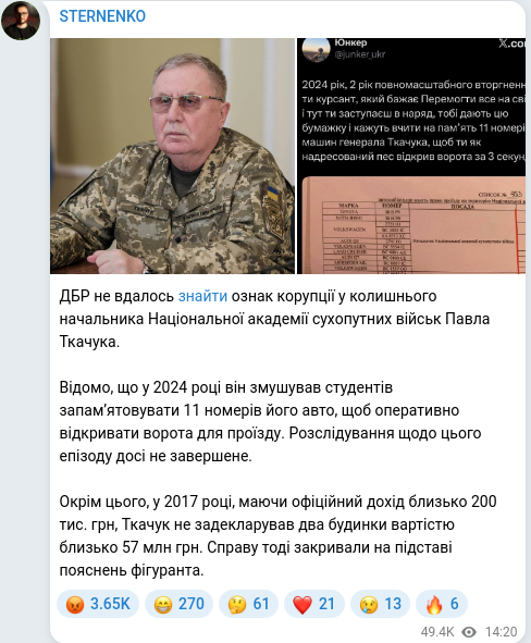 Скріншот Telegram-публікації