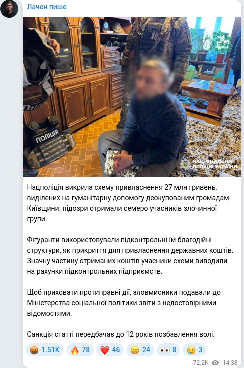 Скріншот Telegram-публікації