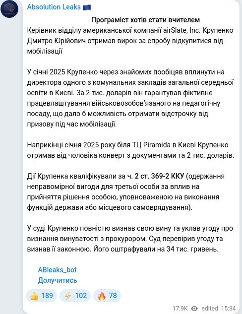 Скріншот Telegram-публікації
