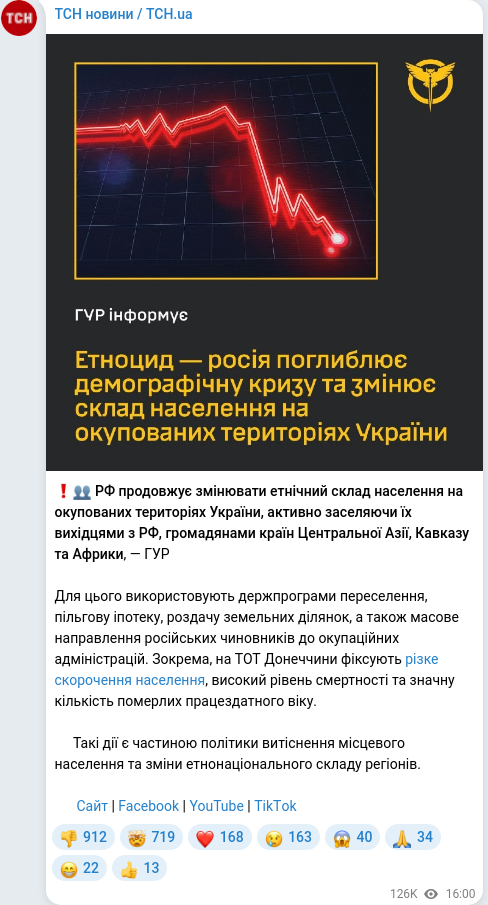 Telegram publication screenshot