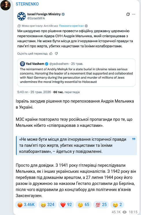 Скріншот Telegram-публікації