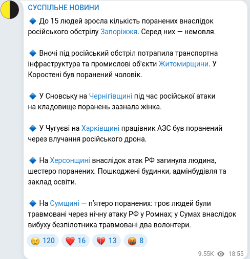 Скріншот Telegram-публікації