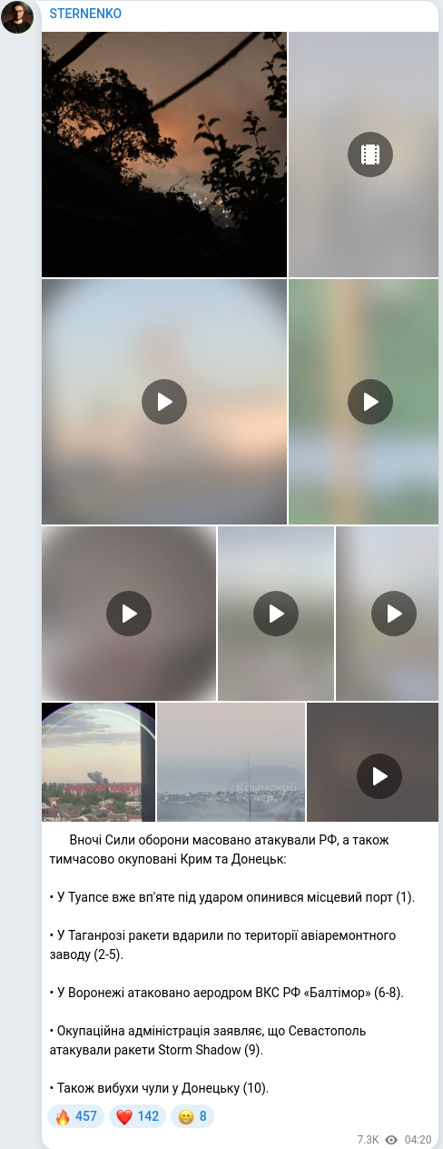 Telegram publication screenshot