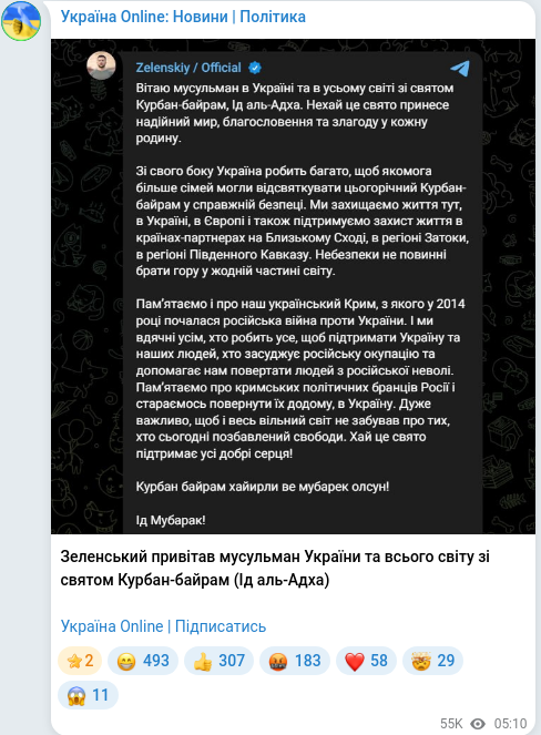 Скріншот Telegram-публікації