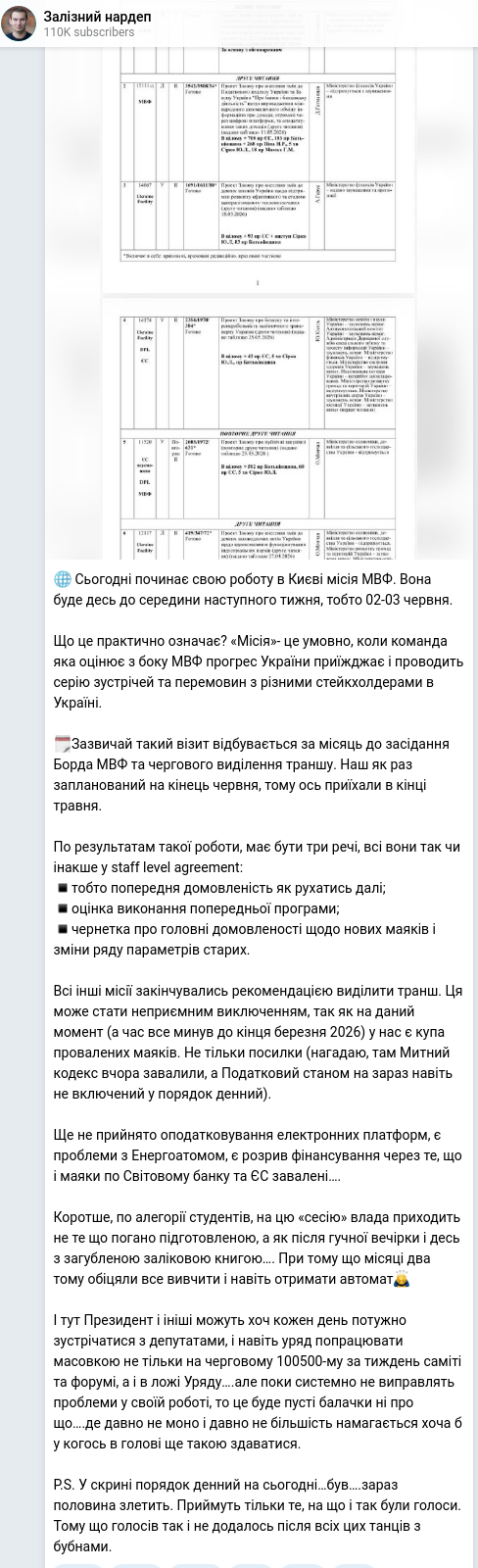 Telegram publication screenshot