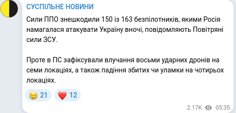 Скріншот Telegram-публікації