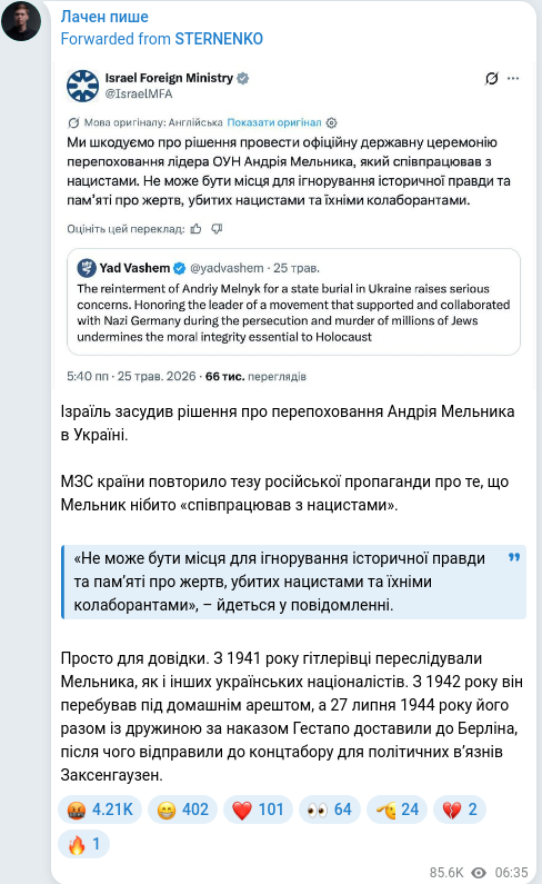 Скріншот Telegram-публікації