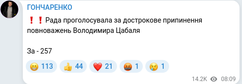 Скріншот Telegram-публікації