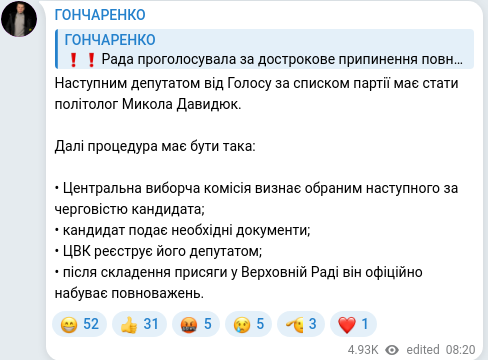 Скріншот Telegram-публікації