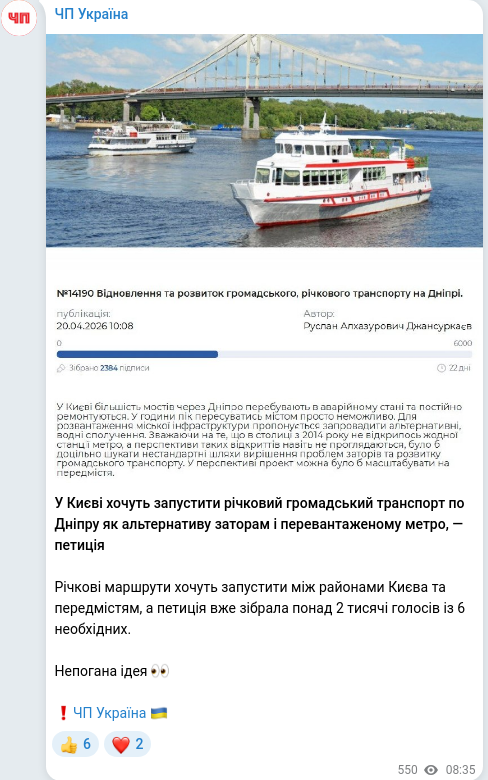 Скріншот Telegram-публікації