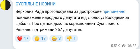 Telegram publication screenshot