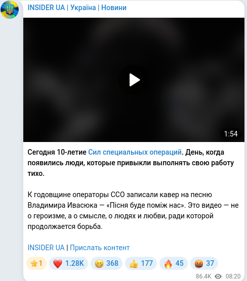 Скріншот Telegram-публікації