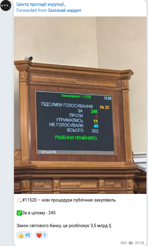 Скріншот Telegram-публікації