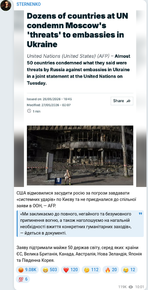 Скріншот Telegram-публікації