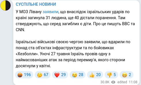 Скріншот Telegram-публікації