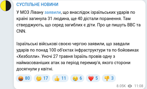 Скріншот Telegram-публікації