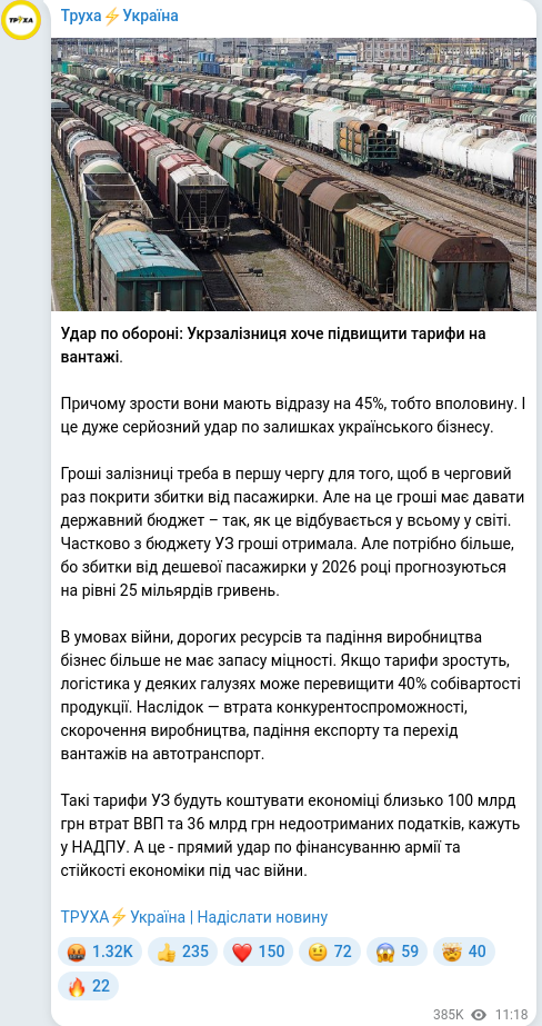 Telegram publication screenshot