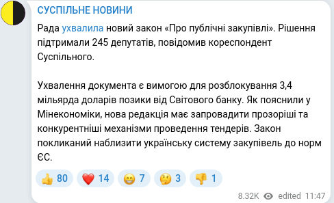 Скріншот Telegram-публікації
