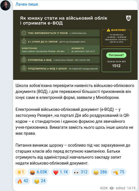Telegram publication screenshot