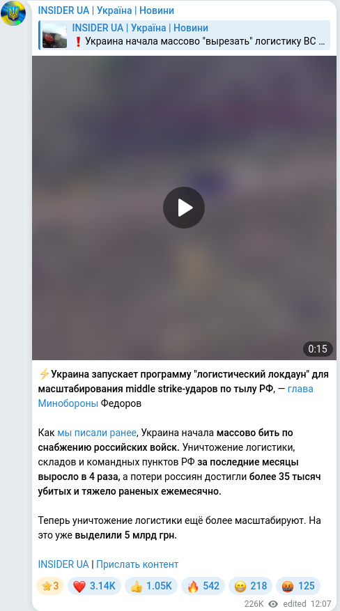 Скріншот Telegram-публікації