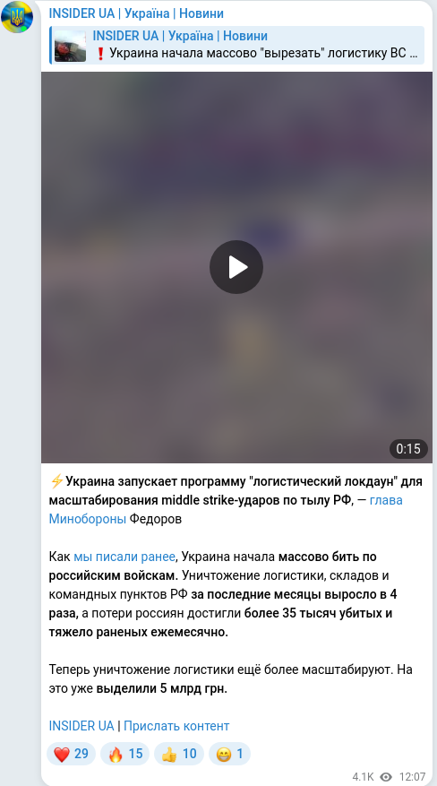 Скріншот Telegram-публікації
