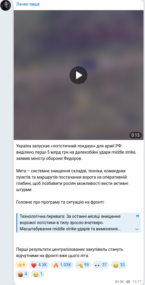 Скріншот Telegram-публікації