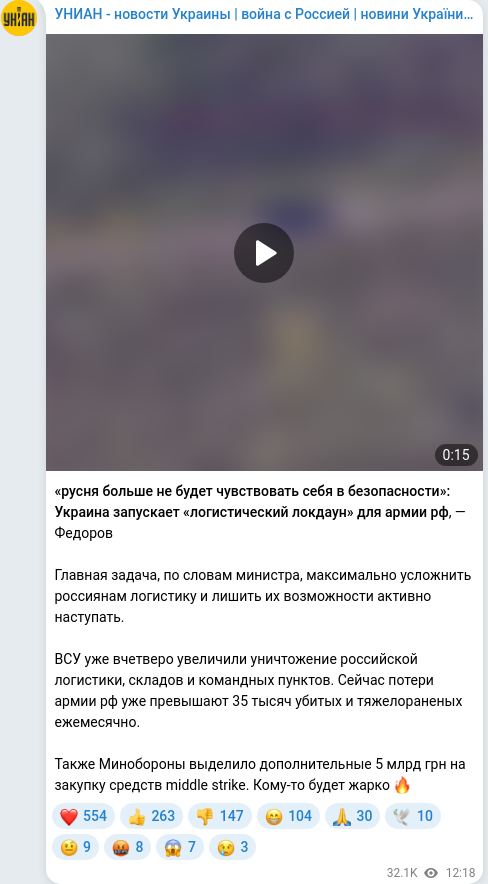 Telegram publication screenshot