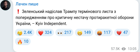 Скріншот Telegram-публікації