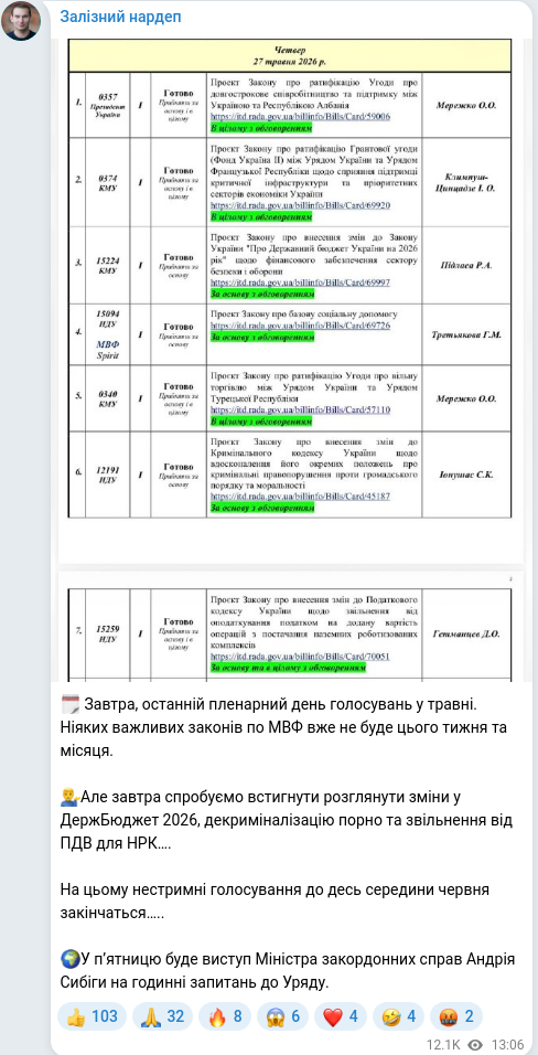 Telegram publication screenshot